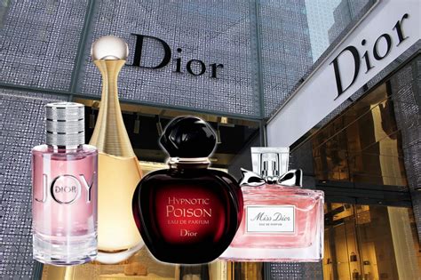 dior fragrances wiki|list of dior fragrances.